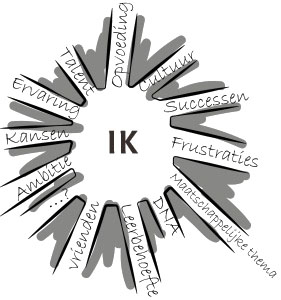 Kruispunt wit